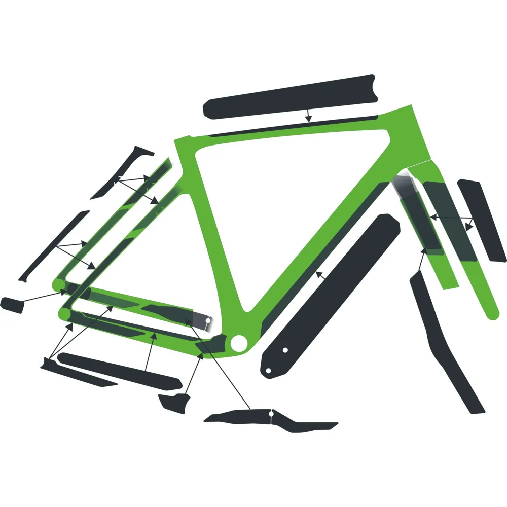 Syncros Frame Protection Kit - Scott Addict Gravel