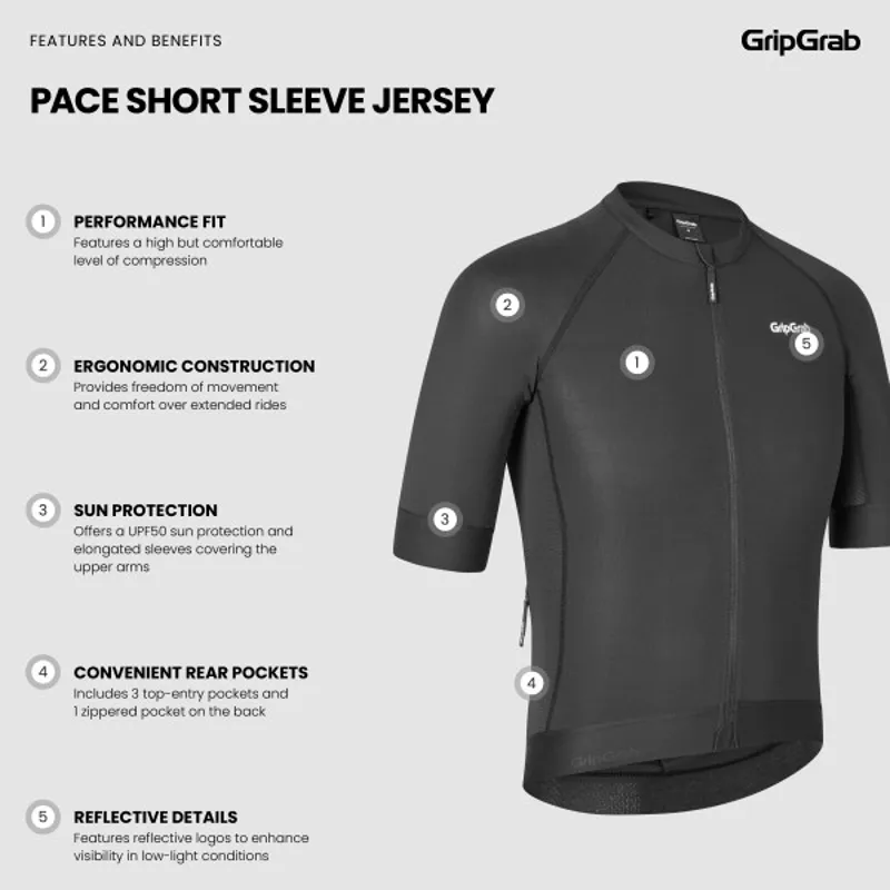 GripGrab Pace Short Sleeved Jersey - Black-4