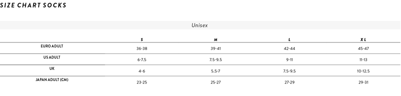 Scott Block Stripe Crew Socks - Dark Blue Braze Orange-2