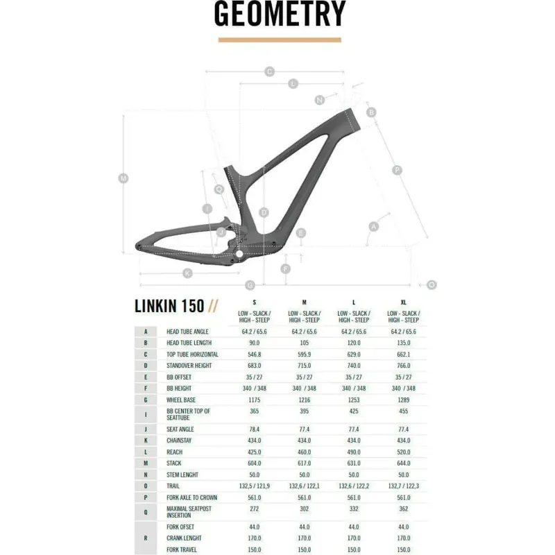 2022 Bold Linkin 150 Pro Full Suspension Mountain Bike - Black