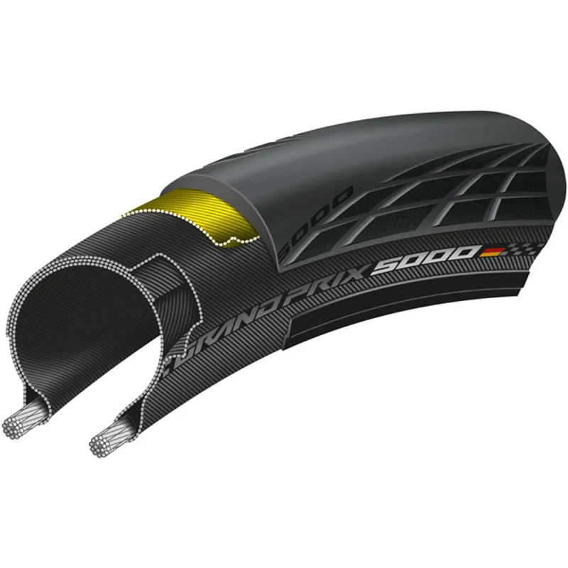 Continental GP5000 Performance Road Bike Tyre