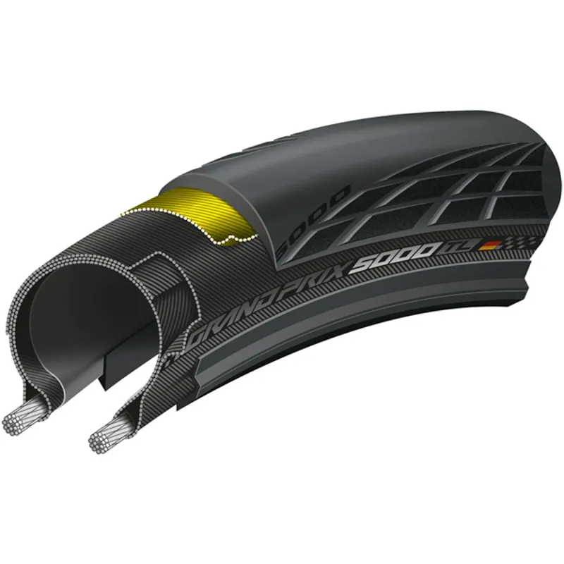 Continental GP5000 Road Racing Tyre