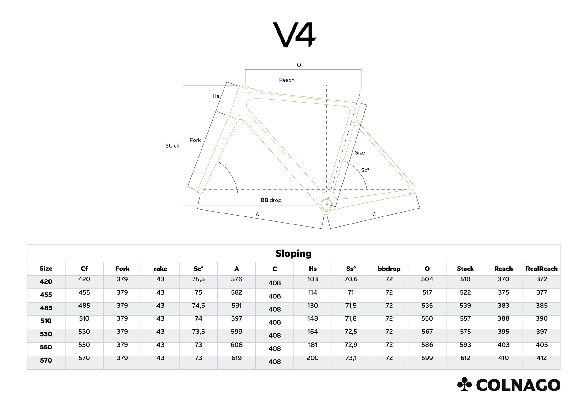 Colnago V4 Size Chart