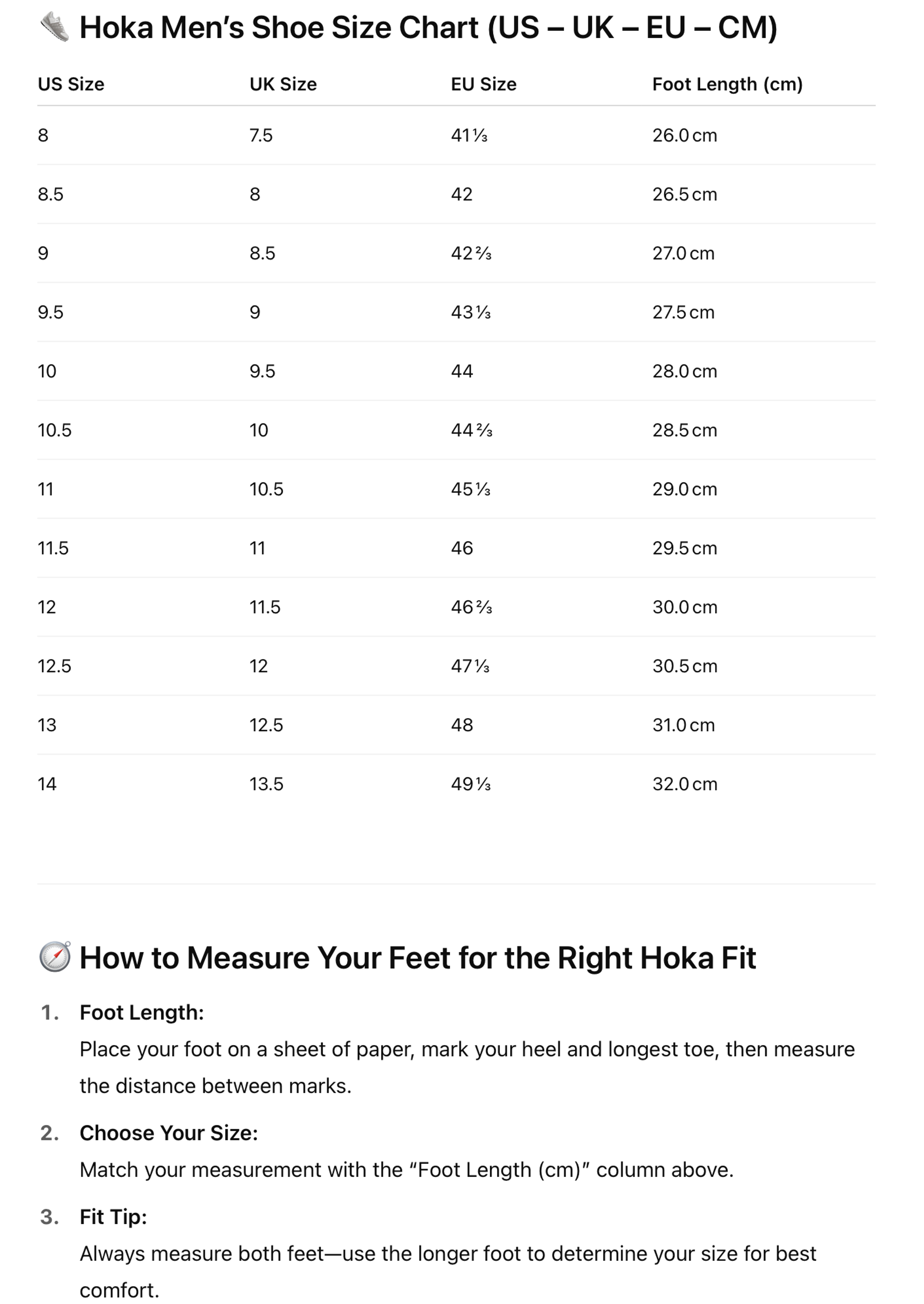 Hoka Mens Shoe Size Chart 