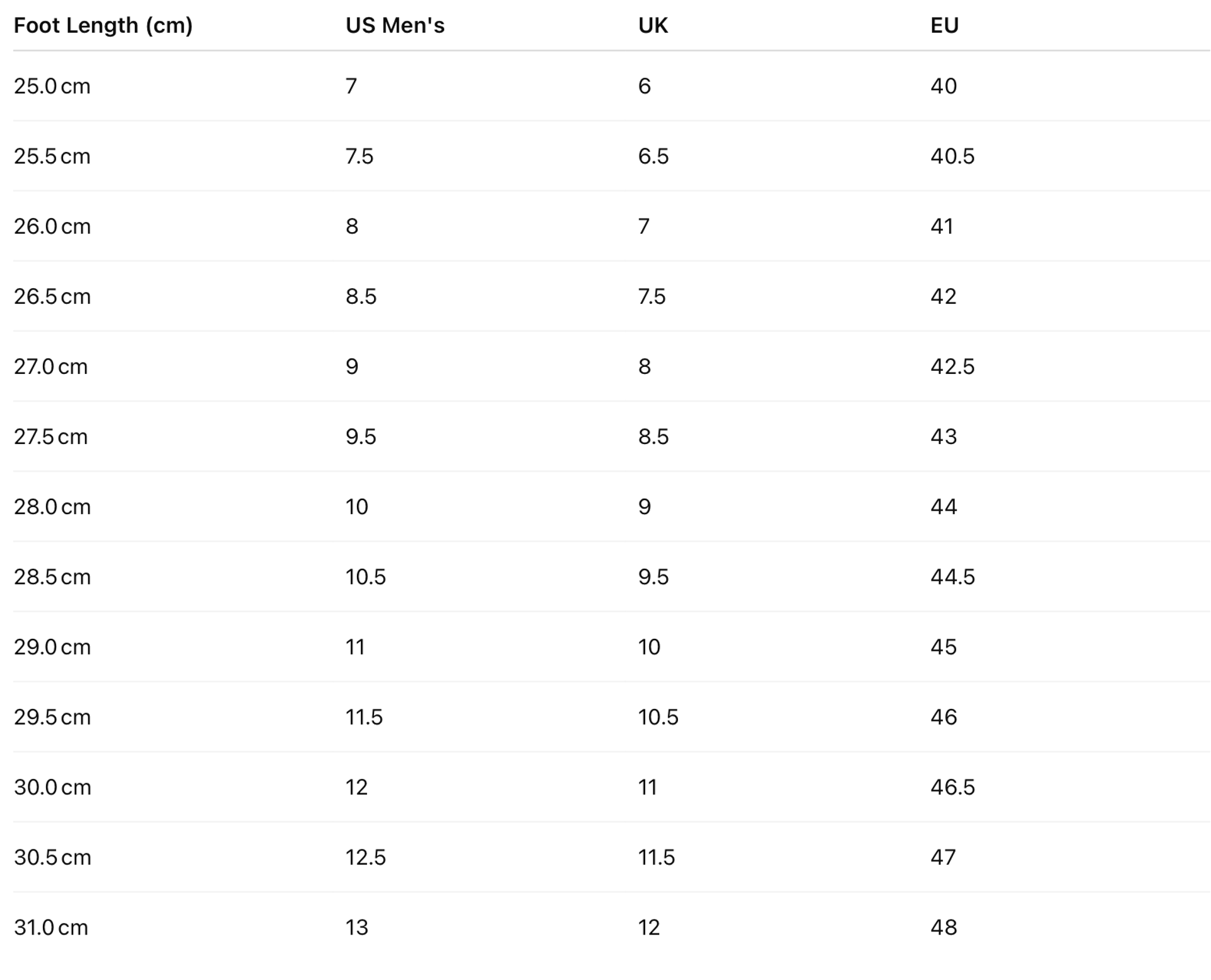 On Running Mens Size Chart