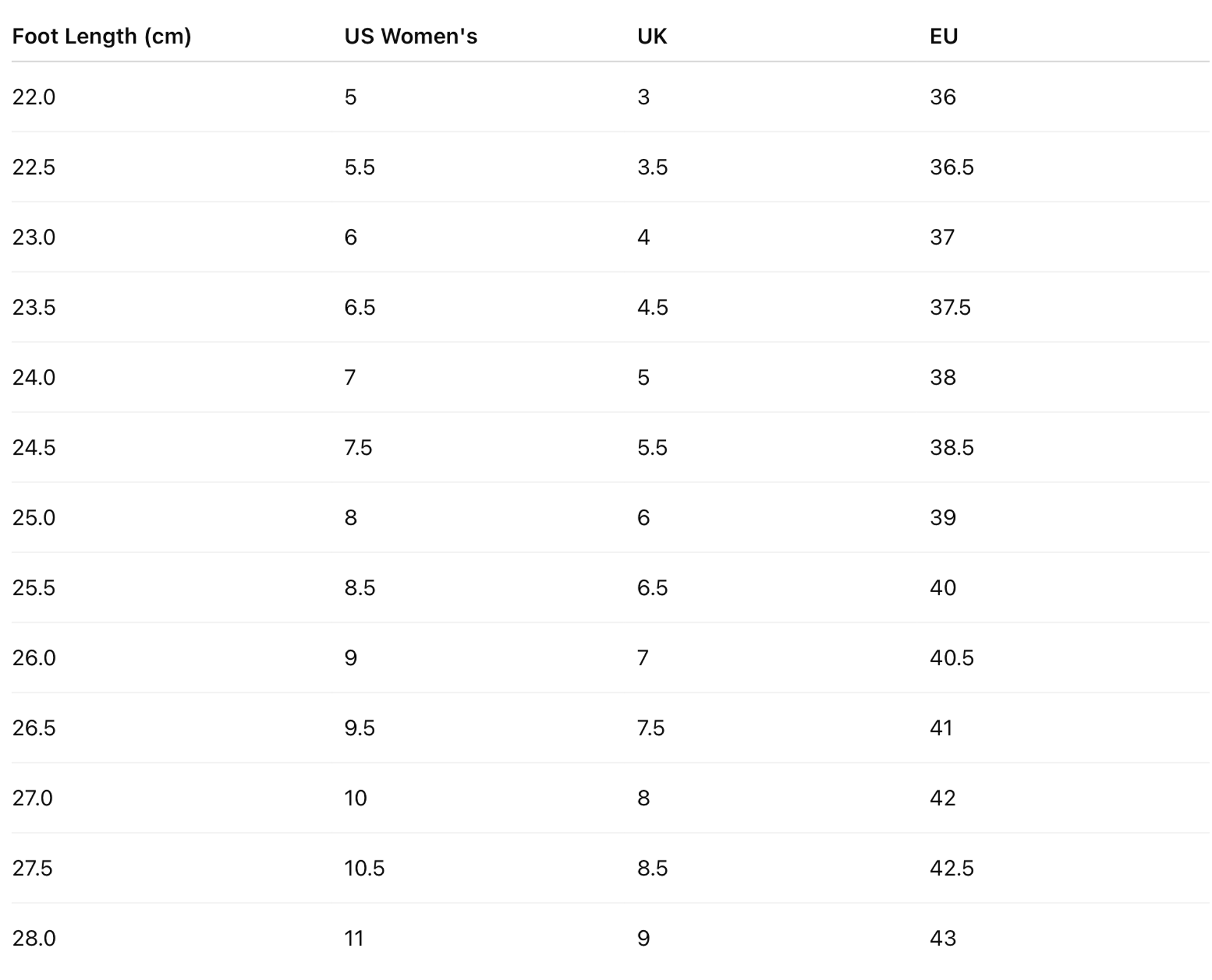 On Womens Size Chart