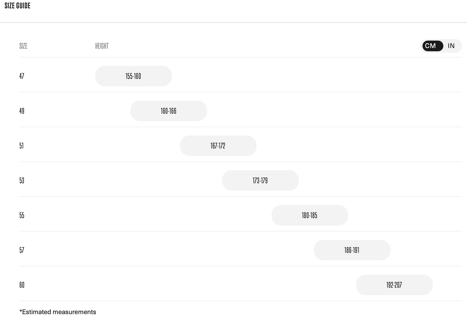 Orbea Orca Size Chart 