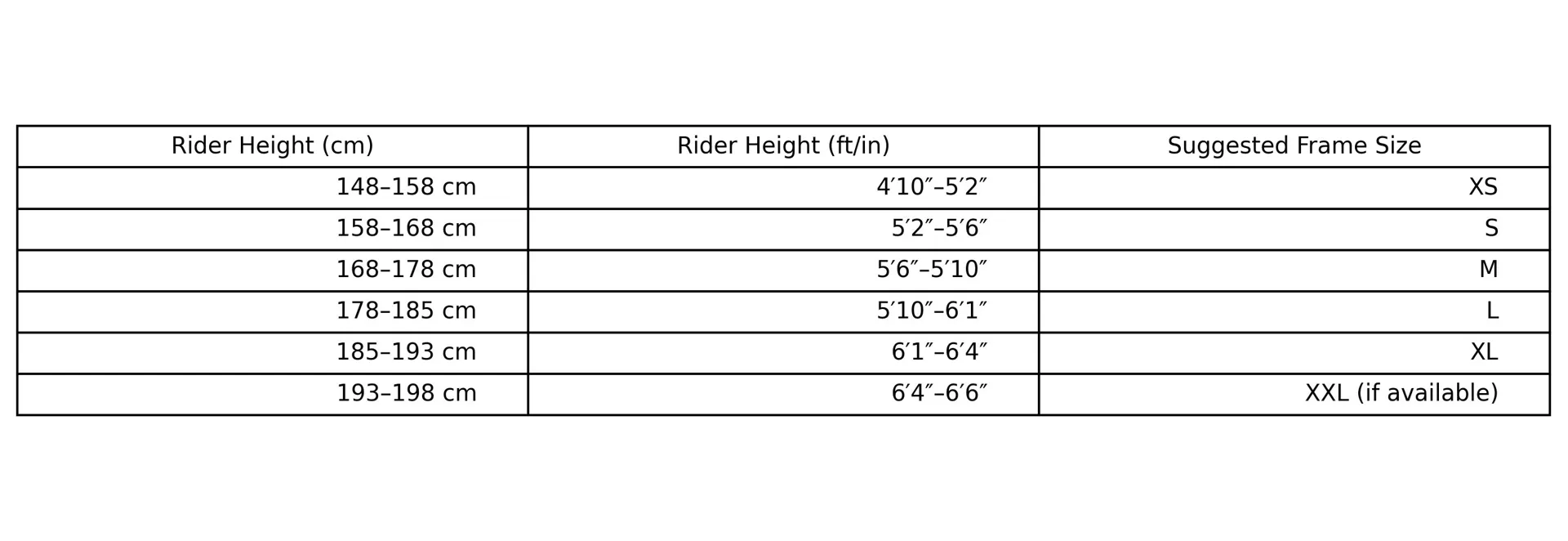 Orbea Wild Size Chart 