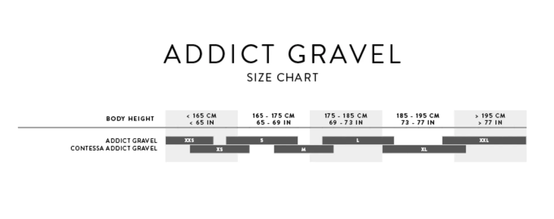 Scott Addict Gravel Size Chart 