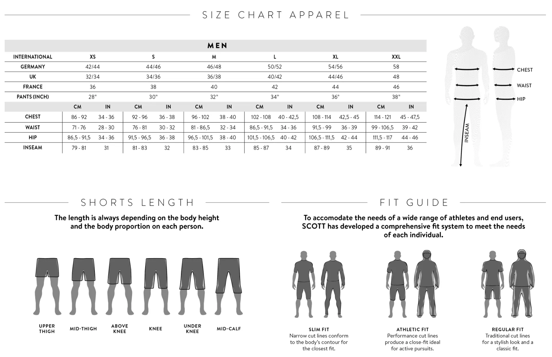 Scott Run Kit Size Guide
