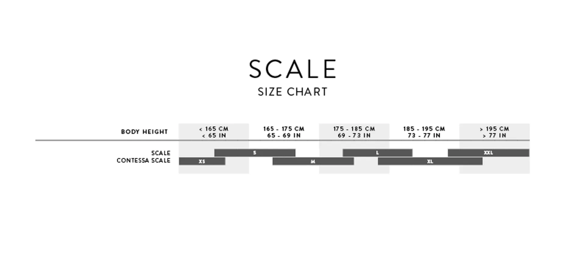 Scott Scale Size Chart