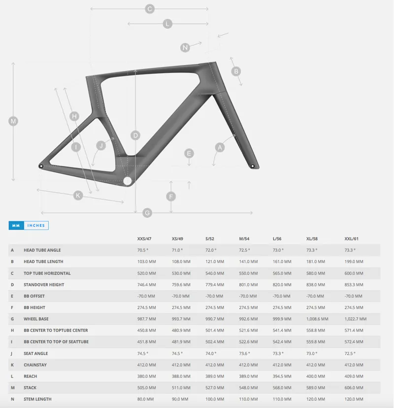 2025 Scott Foil RC 20 Road Bike - Grey-1