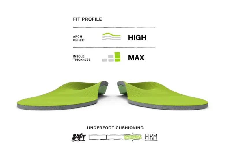 Superfeet All Purpose Arch Support - High High-4