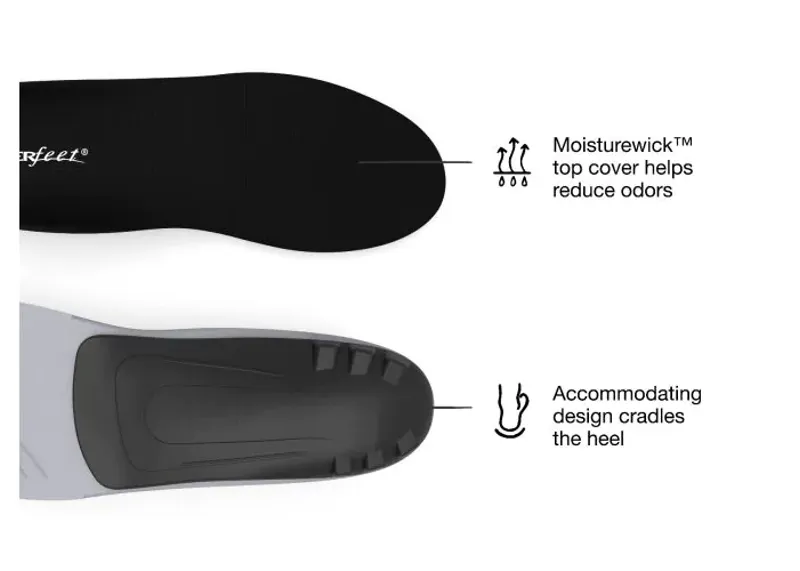 Superfeet AP Support Arch - Low Black-2