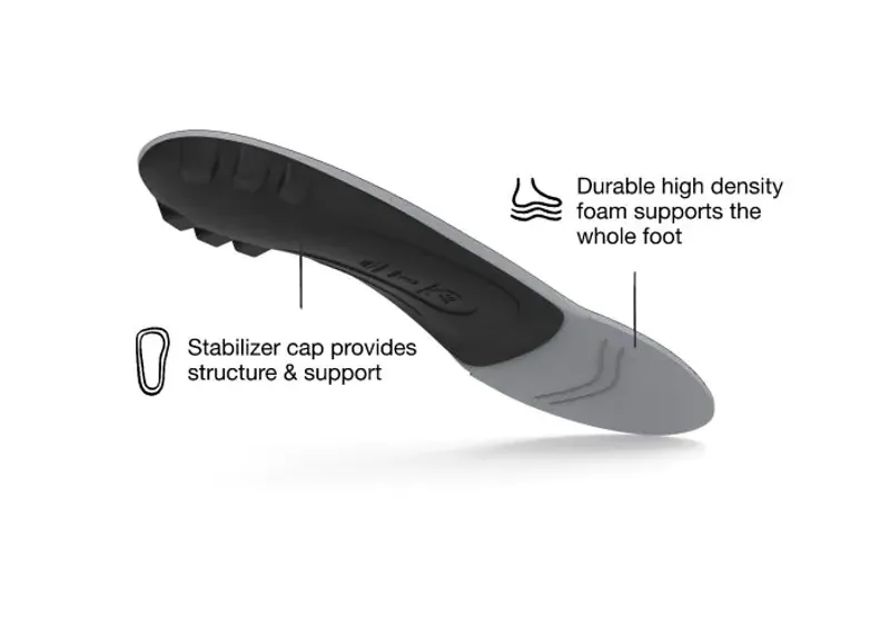 Superfeet AP Support Arch - Low Black-3