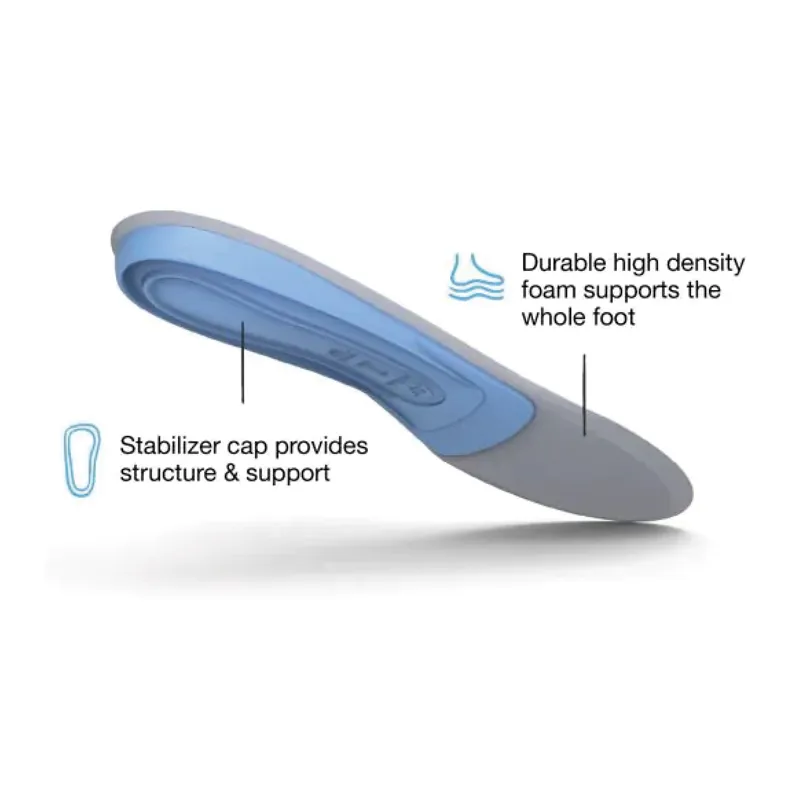 Superfeet Blue All-Purpose Arch Support Insoles - Medium-3