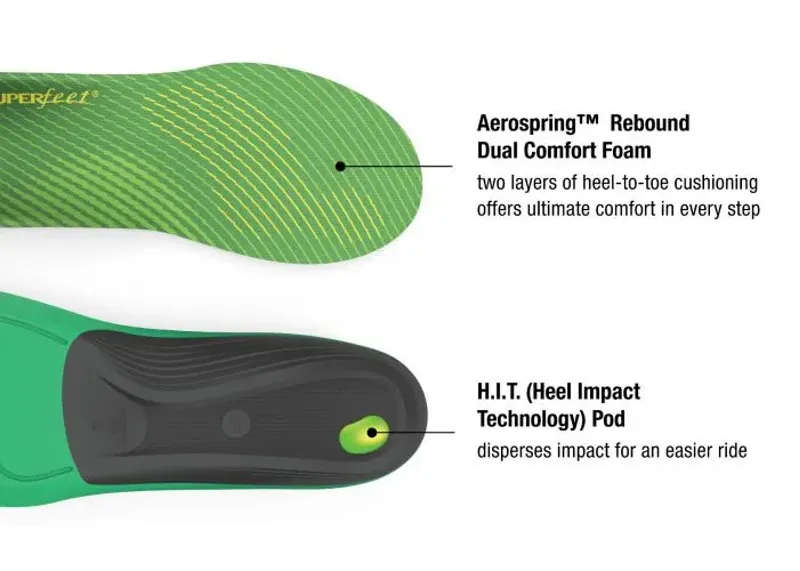 Superfeet Run Comfort Insoles-1