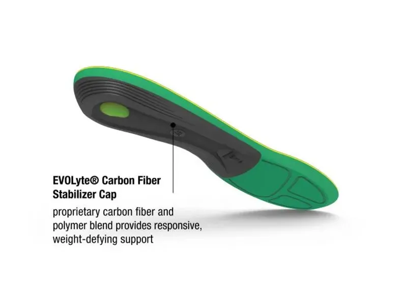 Superfeet Run Comfort Insoles-2