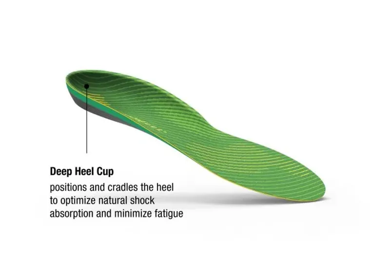 Superfeet Run Comfort Insoles-3