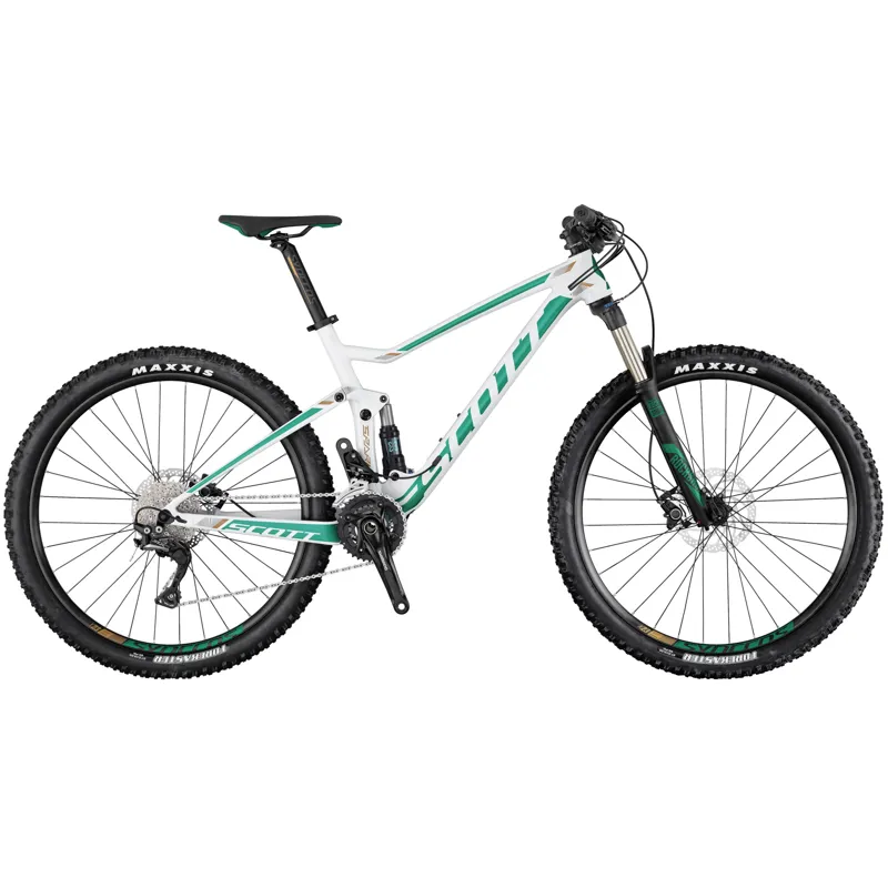 best mtb groupset 2020
